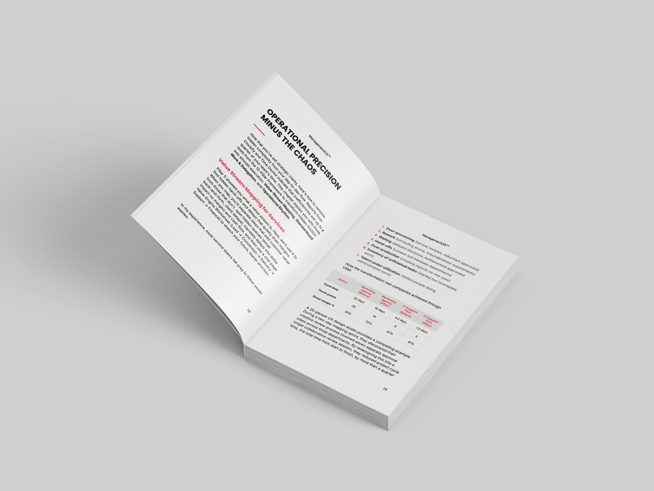 The One-Page Strategic Plan Builder cover
